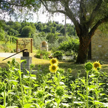 Appartamento Collina Umbra *